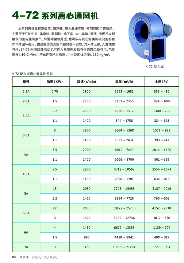 重庆4-72A式排尘专用风机